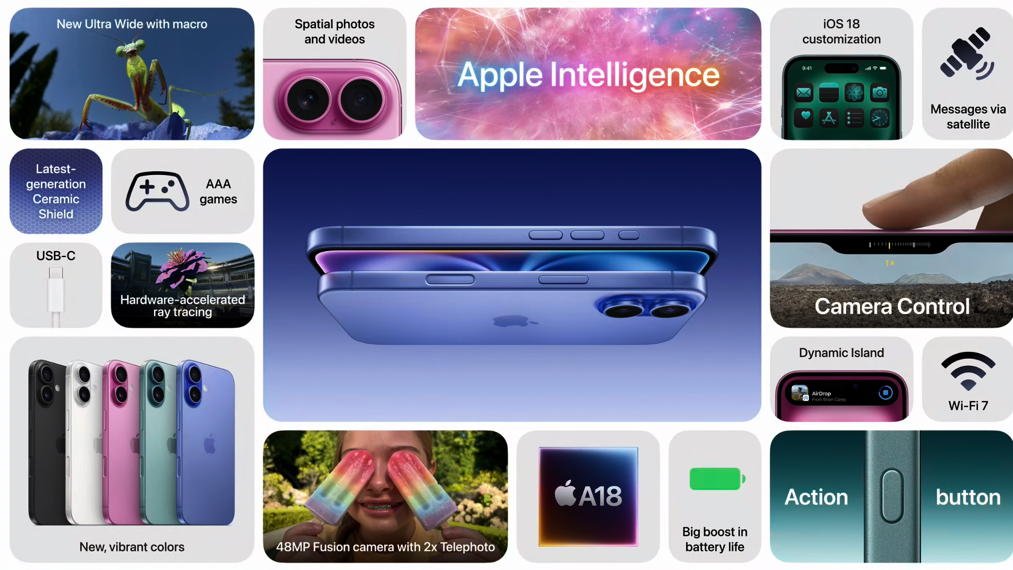 The iPhone 16 and 16 Pro Are Here: What’s New and What’s Cool